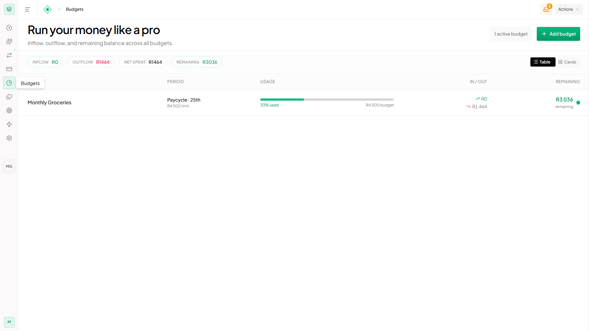 Align app multi-bank account overview dashboard
