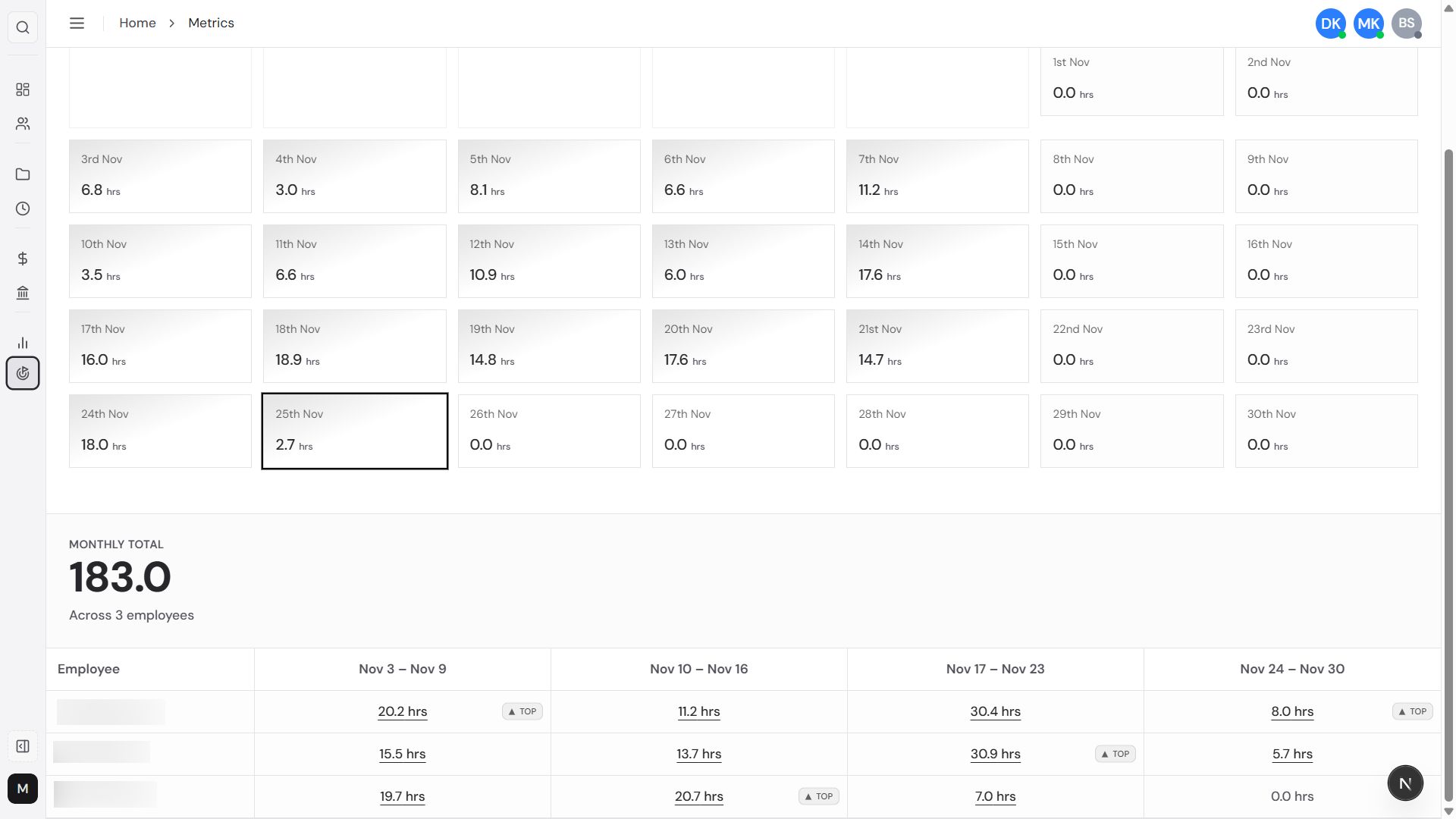 Botha Partners time tracking and billable hours view