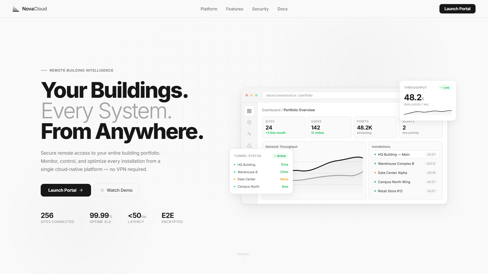 NovaCloud cloud management portal